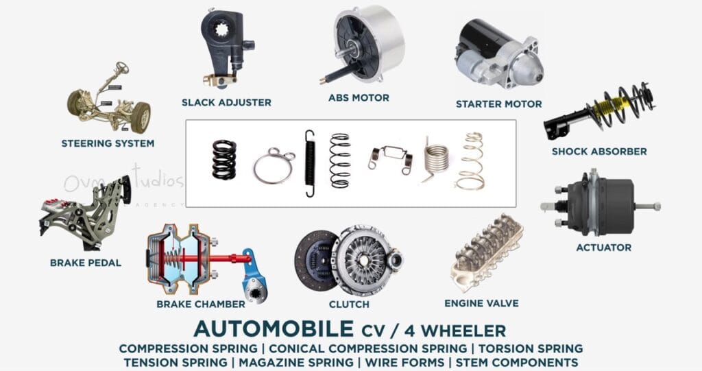 Automobile components using various types of springs